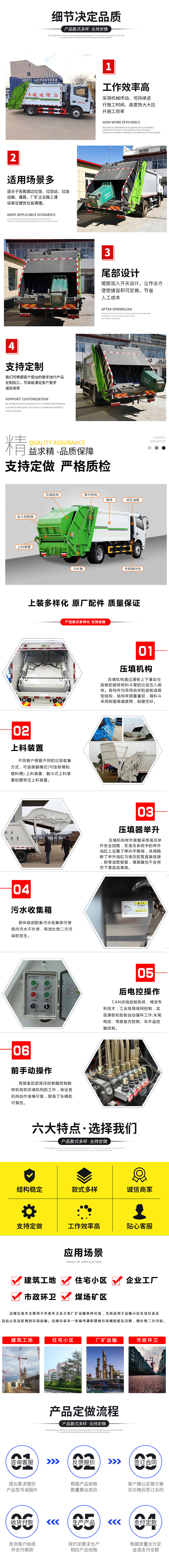 國(guó)六東風(fēng)天錦 14方 壓縮垃圾車